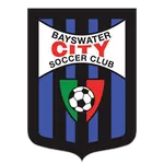 Bayswater City