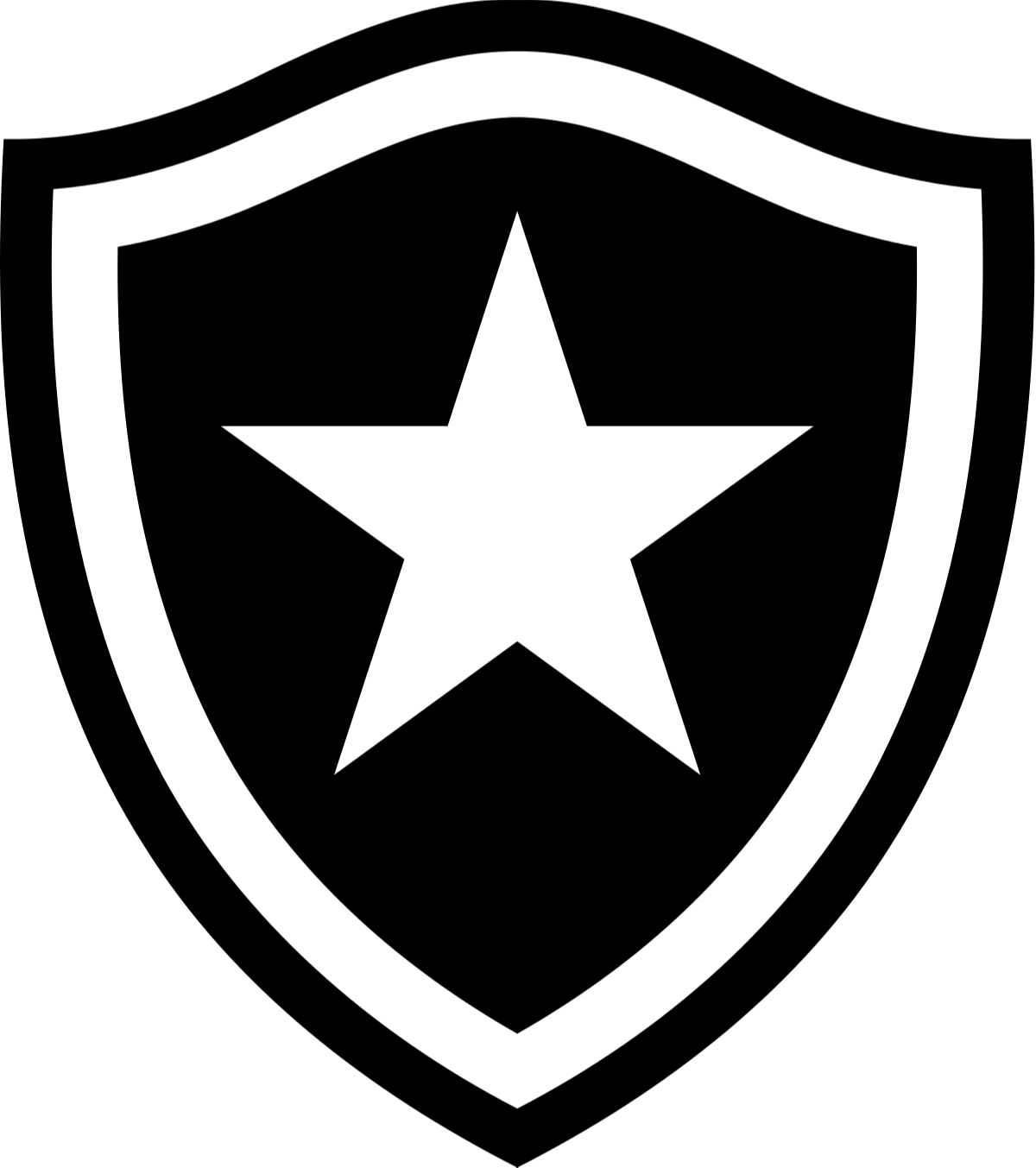 Botafogo B SP